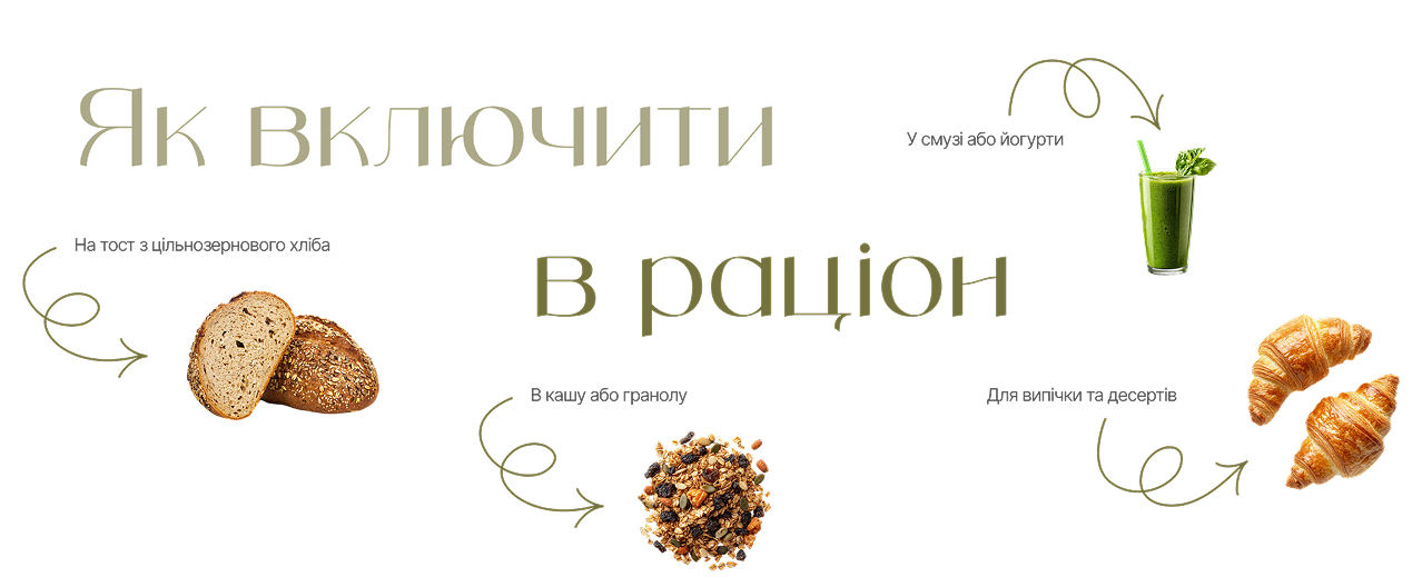 Атрибут TITLE